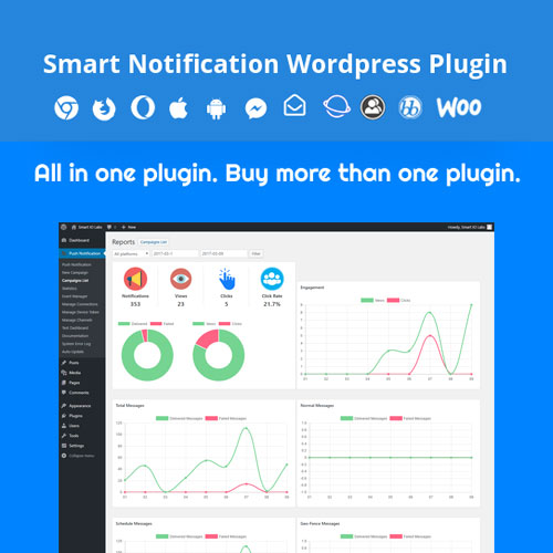 smart notification wordpress plugin - Homepage -